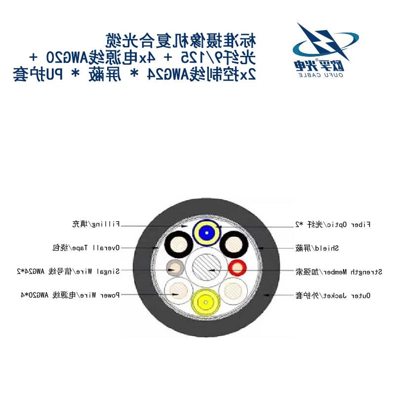 阿勒泰地区标准摄像机复合光缆